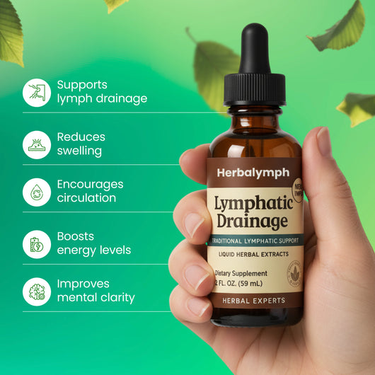 Herbalymph Lymphatic Drainage Drops™